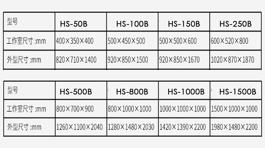 恒温恒湿试验箱/恒温恒湿箱