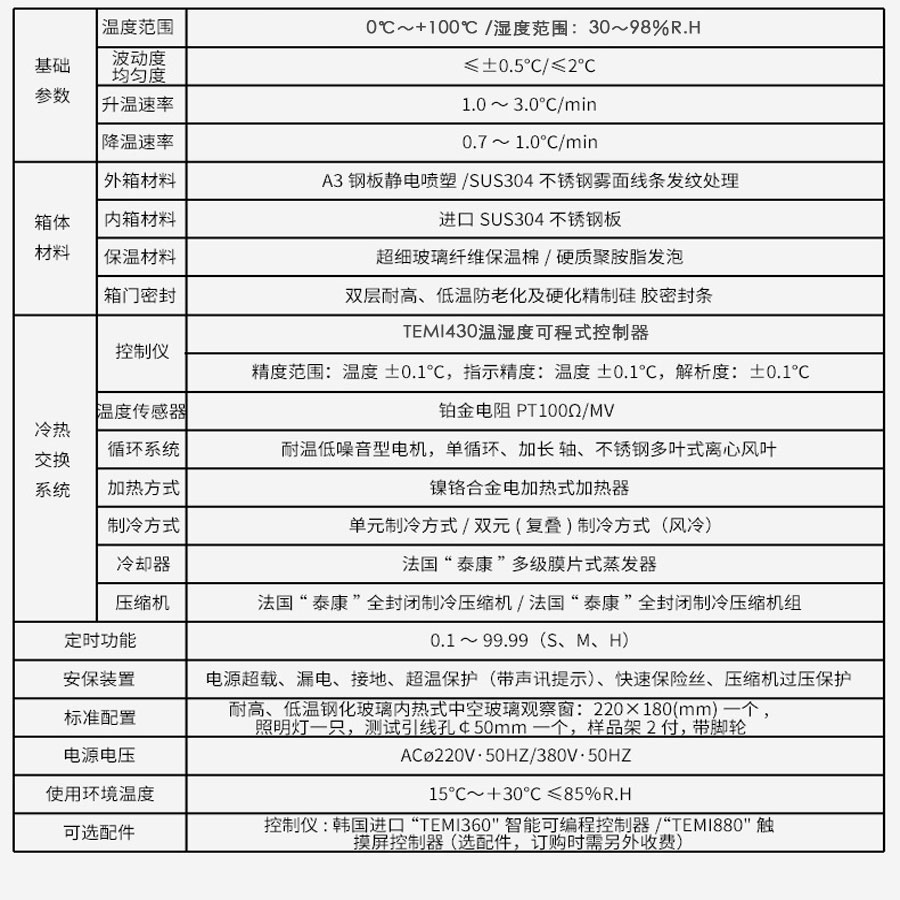 恒温恒湿试验箱/恒温恒湿箱